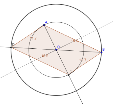 Quadrilatères et symétrie centrale